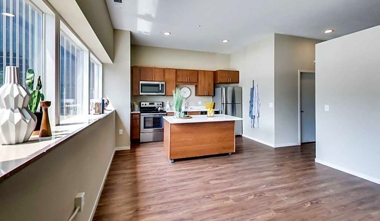What will $1,100 rent you in Downtown St. Paul, right now?