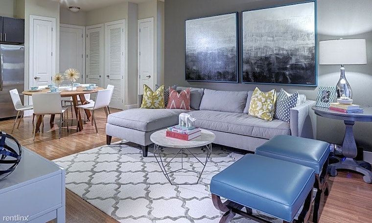 Renting in Plano: What's the cheapest apartment available right now?