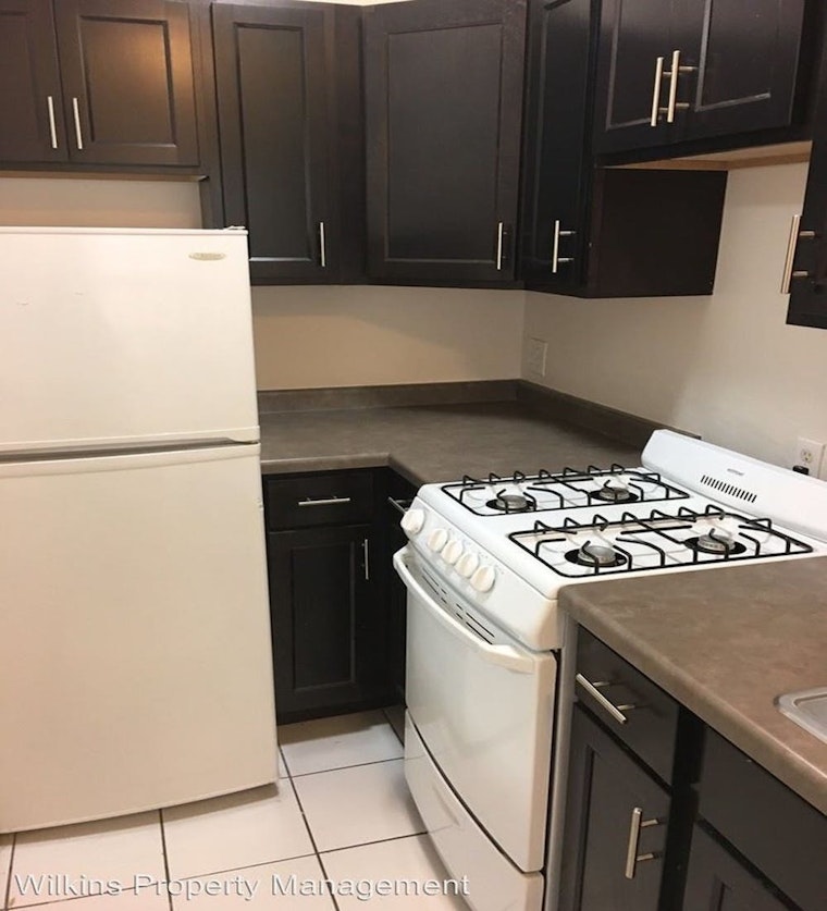 Renting in Milwaukee: What's the cheapest apartment available right now?