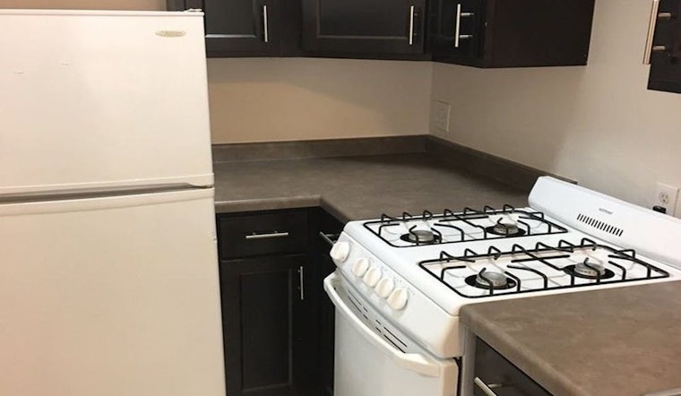 Renting in Milwaukee: What's the cheapest apartment available right now?