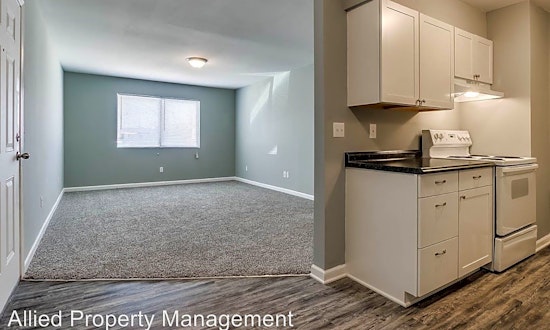 Renting in Oklahoma City: What's the cheapest apartment available right now?