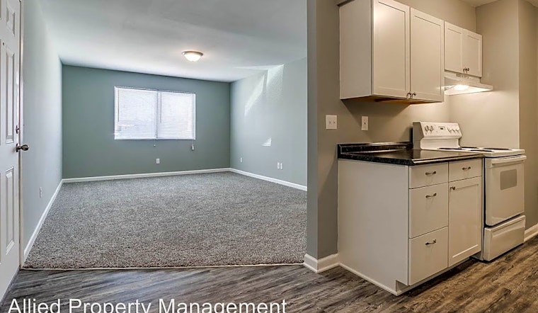 Renting in Oklahoma City: What's the cheapest apartment available right now?