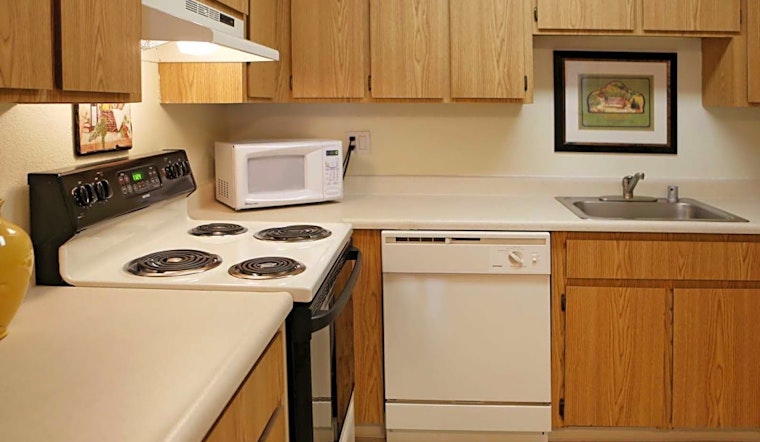 What will $1,500 rent you in Pocket right now?