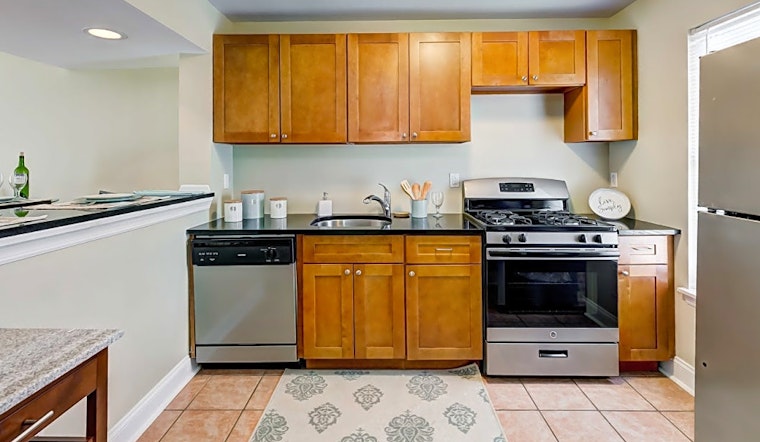 Apartments for rent in Pittsburgh: What will $1,200 get you?