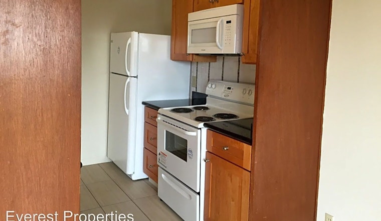 Apartments for rent in Berkeley: What will $2,500 get you?
