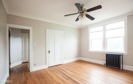 Apartments for rent in Detroit: What will $1,100 get you?