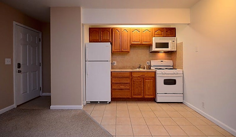 Renting in Omaha: What's the cheapest apartment available right now?