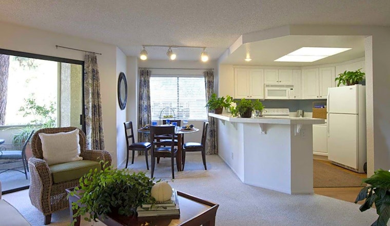 Apartments for rent in Irvine: What will $2,300 get you?