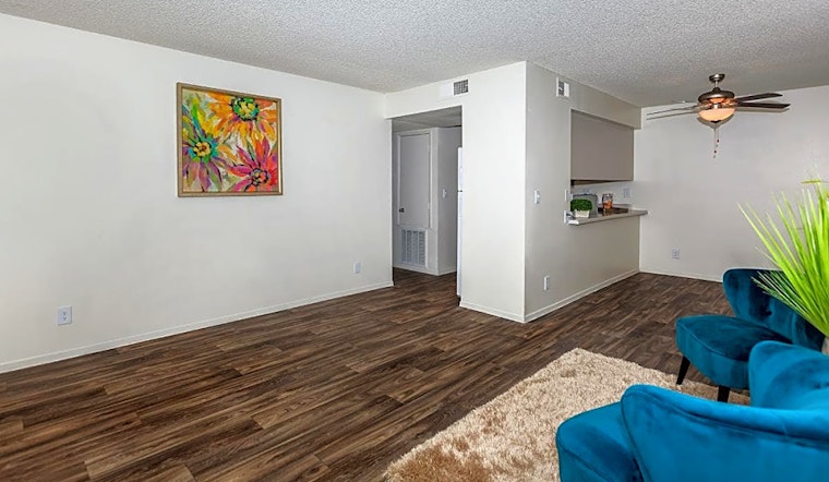 Renting in Henderson: What's the cheapest apartment available right now?