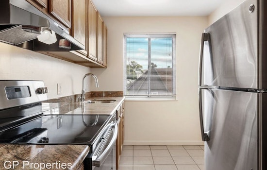 Apartments for rent in Oakland: What will $2,900 get you?