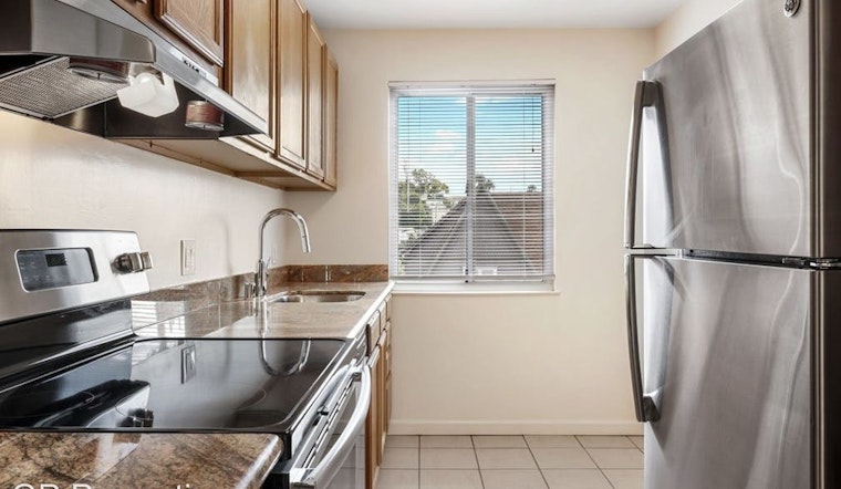 Apartments for rent in Oakland: What will $2,900 get you?