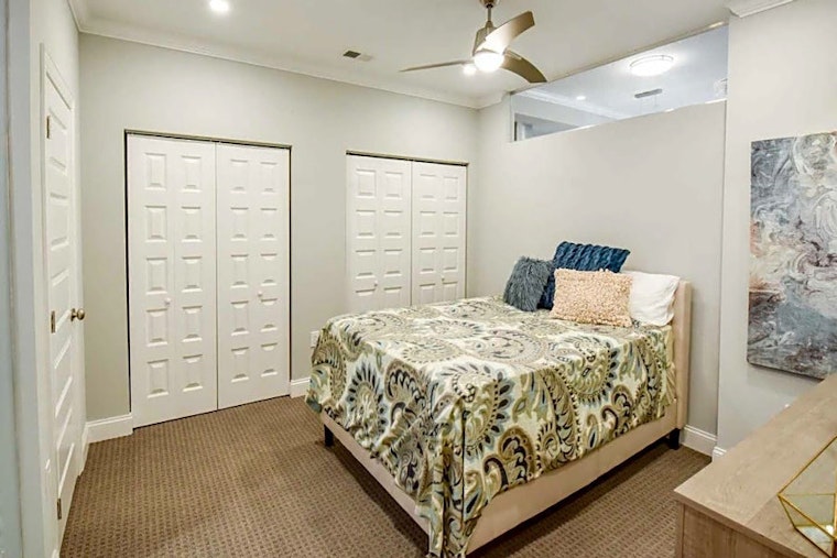 What will $2,400 rent you in Central Business District, this month?