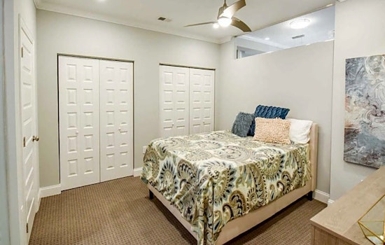 What will $2,400 rent you in Central Business District, this month?