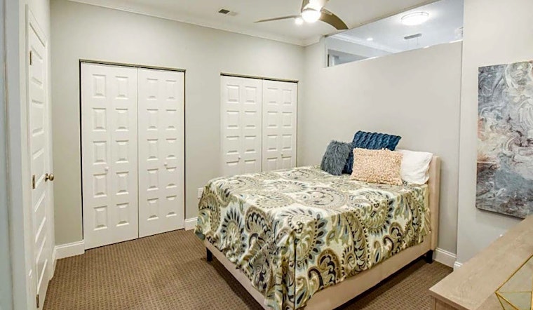 What will $2,400 rent you in Central Business District, this month?