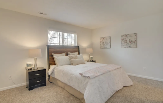 Apartments for rent in Indianapolis: What will $800 get you?