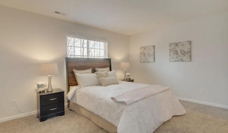 Apartments for rent in Indianapolis: What will $800 get you?