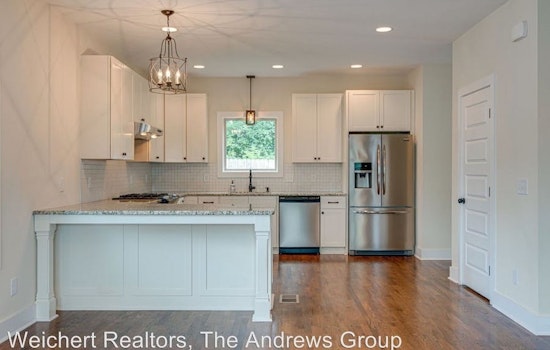 Apartments for rent in Nashville: What will $2,500 get you?