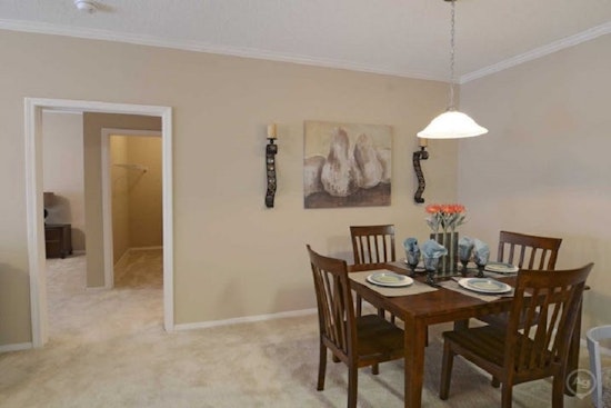 Apartments for rent in Memphis: What will $1,200 get you?