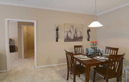 Apartments for rent in Memphis: What will $1,200 get you?
