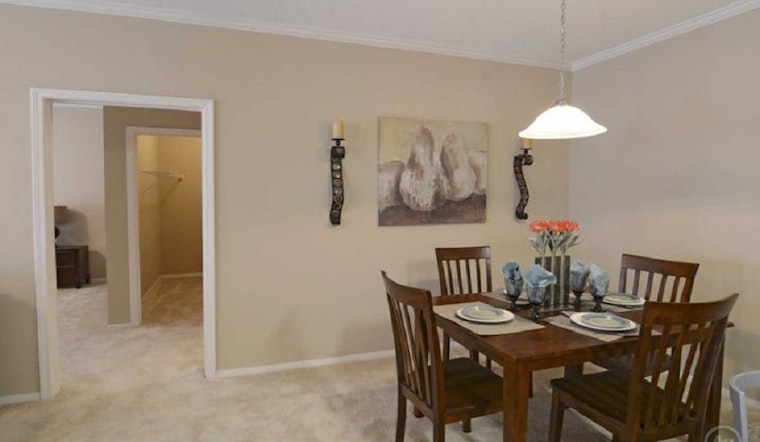 Apartments for rent in Memphis: What will $1,200 get you?