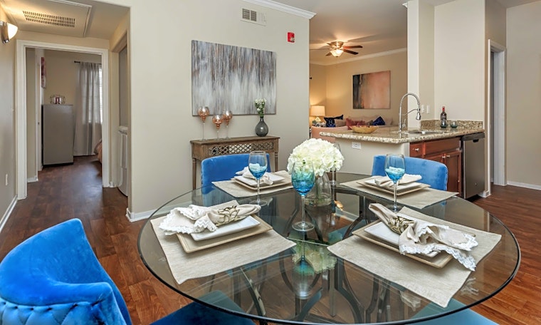 The latest budget apartments for rent in northwest Las Vegas
