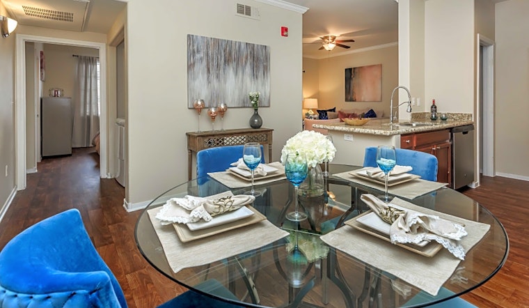 The latest budget apartments for rent in northwest Las Vegas
