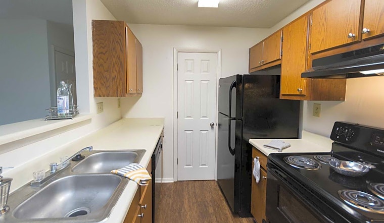 Apartments for rent in Charlotte: What will $1,100 get you?