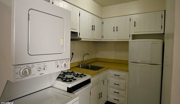 What will $1,600 rent you in Washington Square, right now?