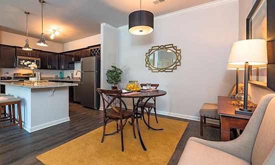 Apartments for rent in Louisville: What will $900 get you?