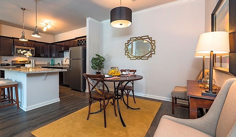 Apartments for rent in Louisville: What will $900 get you?