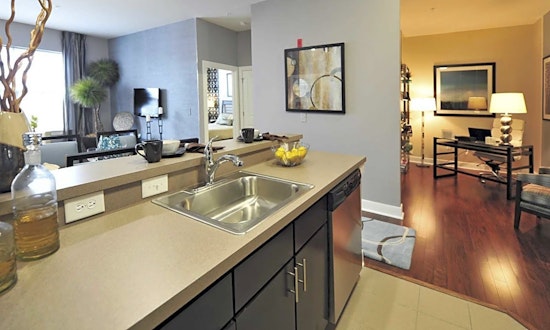 Apartments for rent in Norfolk: What will $1,900 get you?
