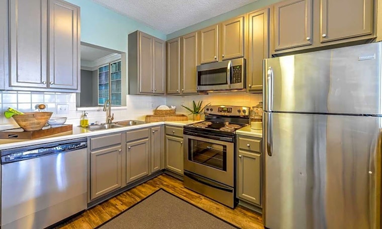 What will $1,700 rent you in Downtown, this month?
