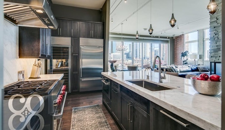 Apartments for rent in Denver: What will $7,500 get you?