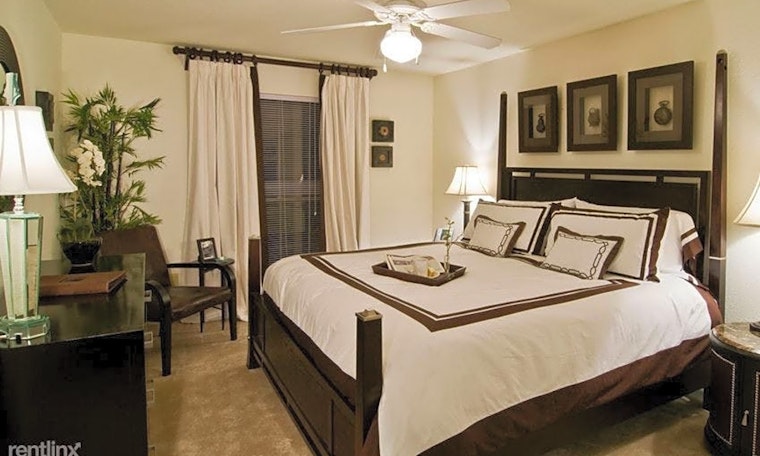 Apartments for rent in Houston: What will $900 get you?