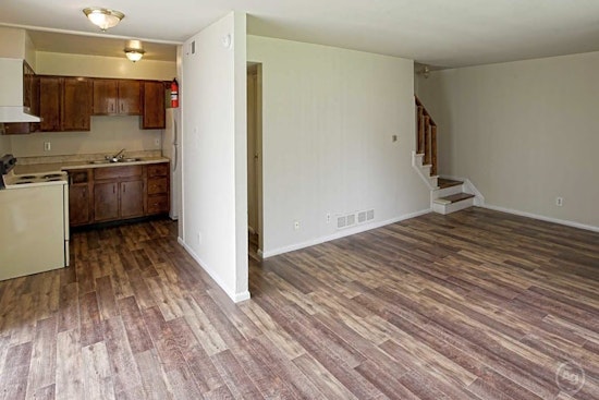 Renting in Indianapolis: What's the cheapest apartment available right now?
