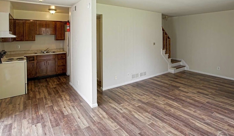 Renting in Indianapolis: What's the cheapest apartment available right now?