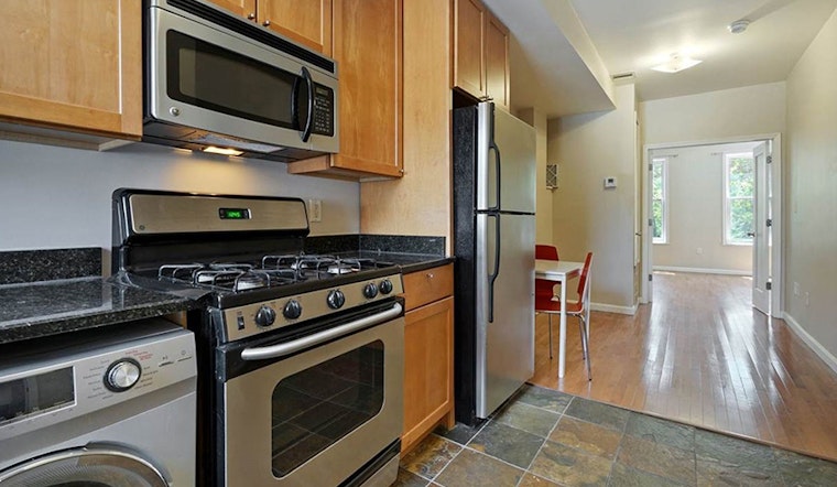 The newest budget apartments for rent in the Waterfront, Jersey City