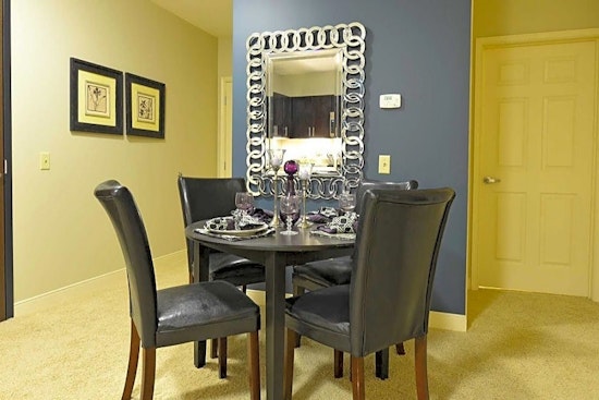 Apartments for rent in Pittsburgh: What will $1,700 get you?