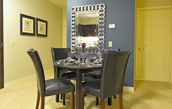 Apartments for rent in Pittsburgh: What will $1,700 get you?