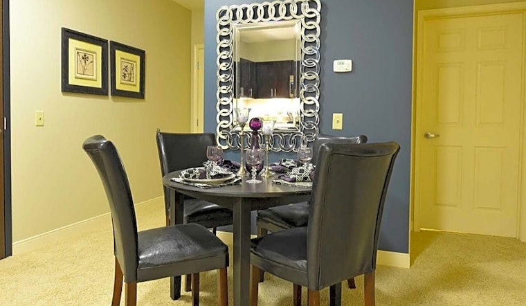 Apartments for rent in Pittsburgh: What will $1,700 get you?