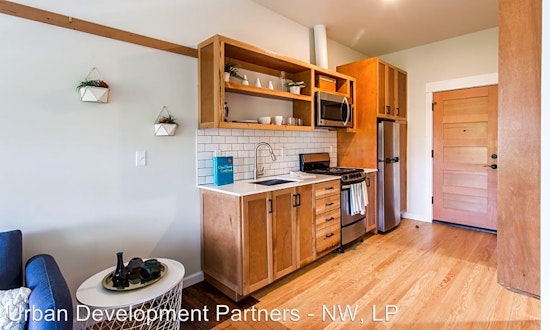 The newest budget apartments for rent in Northwest, Portland