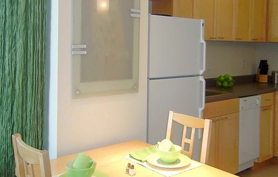 Apartments for rent in Berkeley: What will $2,700 get you?
