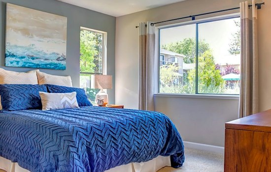 Apartments for rent in San Jose: What will $2,900 get you?
