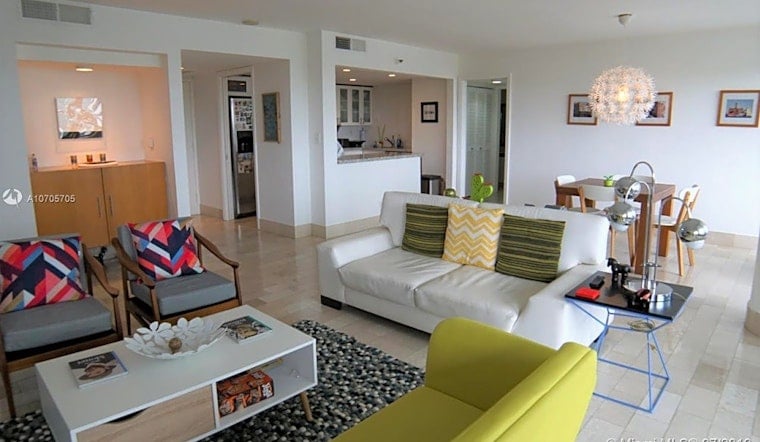 What will $2,900 rent you in Brickell, today?