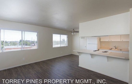 Apartments for rent in San Diego: What will $1,300 get you?