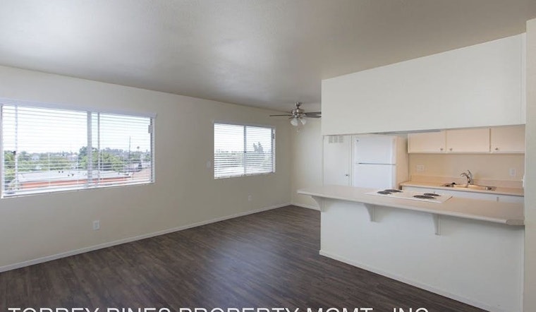 Apartments for rent in San Diego: What will $1,300 get you?