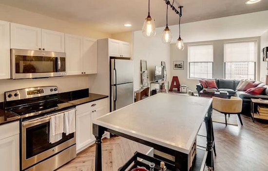 Apartments for rent in Detroit: What will $1,900 get you?