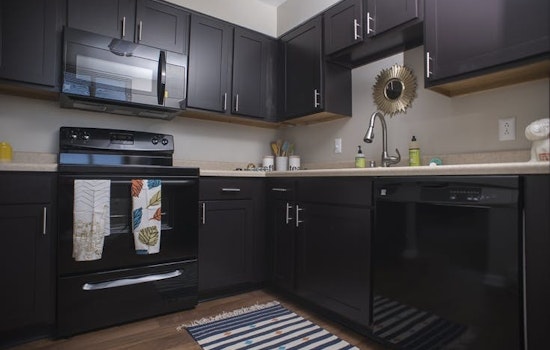 The latest budget apartments for rent in Central Business District, Louisville