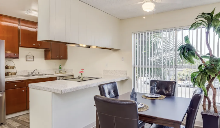 Apartments for rent in Chula Vista: What will $1,600 get you?