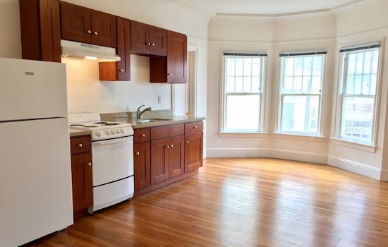 The cheapest apartments for rent in Nob Hill, San Francisco